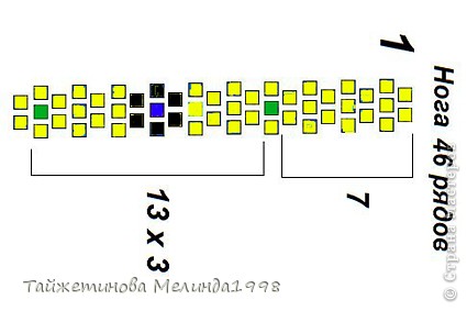 схемка ноги. (фото 70)