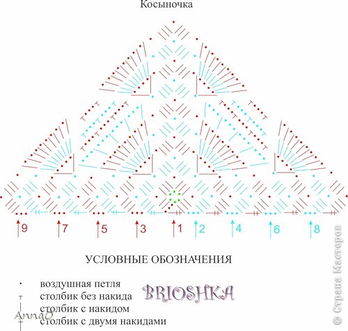 Это схемка по которой вязала (фото 3)