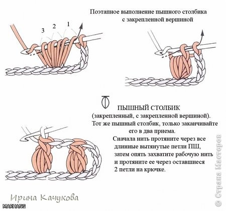 Пышные столбики вяжутся следующим образом: (см. схему ниже). 

Автор этой схемы Marhang. Спасибо ей большое! (фото 22)