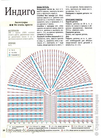 СХЕМА из журнала  «Вязание для взрослых. Крючок» № 5/2011. 
На случай, если еще кто-то захочет связать эту сумочку добавляю в конце этого поста ссылочку на СХЕМУ в большом формате (разрешении). 
Спасибо огромное  Таату  за помощь: за ссылочку и подсказку на номер и название журнала. (фото 20)