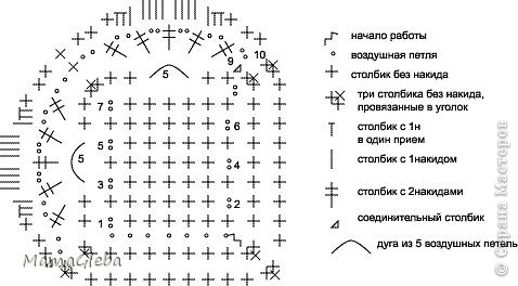 А вот сердечко. (фото 4)