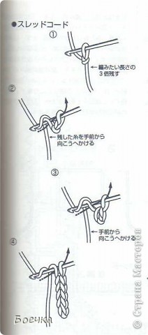 Шнурок вязала по этой схеме. Схема взята из интернета. (фото 6)