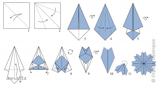 Может, кому-то пригодится василек в оригами (фото 8)