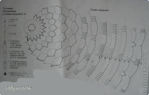 по ней , кажется, я вязала модель под №19 (фото 5)