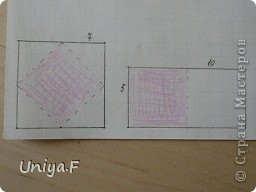 При желании кусудаму можно сделать поменьше. Это принцип расчета размеров бумаги. Выделенные квадраты равны. (фото 2)