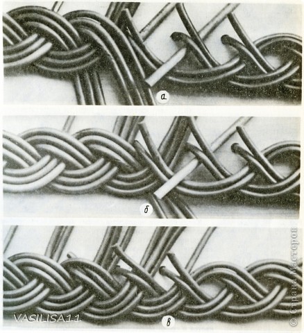 СТЫКОВКА КОСЫ. здесь видно все три добавочных прутика... те что добавляли вначале. под буковкой "в" - от троек что идут вверх - берётся по одному прутику и вниз... внутри корзинки под обрезку остаются три раза по два прутика)))) (фото 10)