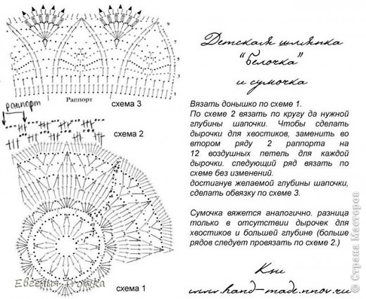 По этой схеме вязала донышко (фото 5)