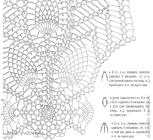 Схема салфетки – из журнала «Чудесные мгновения» № 6'2000. Здесь, как видите, пришлось довольно сильно менять схему для вывязывания тульи. Это – первоначальная схема. Первая часть: (фото 19)