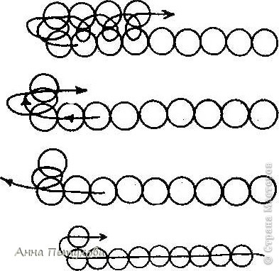 Плести нужно по этой схеме, размер брелка 16х16 бисеринок (фото 5)