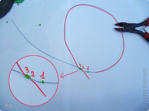 Для удобства я пронумеровала бисеринки и обвела красным цветом один из концов проволоки. Итак, берем один конец проволоки (на рисунке красный) и продеваем в бисеринку №3, а потом в №2. Затягиваем петлю. (фото 4)