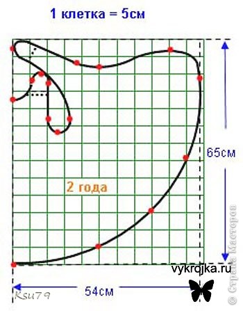 выкройка сарафана (фото 15)