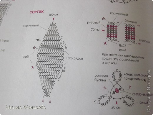 Тортик из бисера +схема (фото 2)