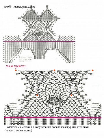 Здесь и далее - схемы.
 Начала вязать с юбки (сверху вниз). Начало- столбики с накидом ок.5см, далее разделила их на столбики (4 ст.с накидом - возд петля, снова 4 ст/нак). Примеряя, расширяла полотно юбки (у меня нет резинки на талии). В общей сложности 18 рядов "столбиками". Долее - по 1 схеме юбки, ажурная вязка.
Закончив юбку, продолжила вязание вверх, набрав от верхнего края - еще 3 ряда ст/нак, затем пару рядов сетки из воздушных петель (по схеме купальника, от него мне была нужна сетка-перемычка между лифом и юбкой) и сама сетка. НО: лично мне она по длине не подходила, поэтому я добавляла столбиков, несколько расширяя сетку.  (фото 3)