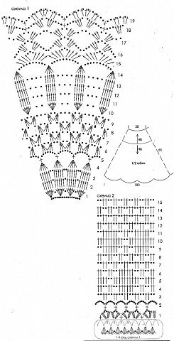 Сарафан летний открытый (крючком, со схемами) (фото 4)