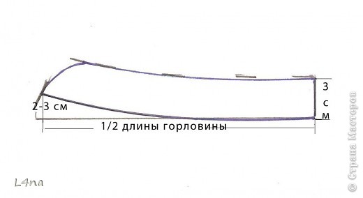 Теперь вспоминаем ту величину которая получилась у нас при измерении горловины и строим стойку в соответствии с чертежом (фото 29)