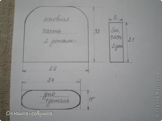 Вот детали нашего рюкзачка. Выкройку делала из газет, потом корректировала. Размеры написала без припусков на швы, поэтому при раскрое нужно будет прибавить со всех сторон по 1-1,5 см. Ещё нужна "молния", длиной 45-50 см, ручка( в готовом виде 23*3 см), длинные лямки, длиной ок. 45 см. При пошиве сначала соединяете концы "молнии" с короткими частями боковых деталей, затем, полученную деталь соединаем с передней и задней основными деталями. После этого вшиваем дно, сразу крепим лямки, потом ручка. Весь декор на ваше усмотрение. (фото 4)