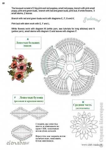 Цветок я вяжу по этой схеме, взятой отсюда http://www.liveinternet.ru/users/4216488/post214060013/ (фото 2)