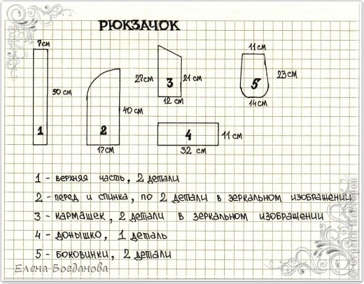 А это небольшая подсказка желающим сделать что-то подобное. Если честно, детальки выкраивала не глазок, подгоняла их в процессе шитья. Размеры приблизительные, насколько позволил разгуляться размер моих джинсиков. (фото 2)