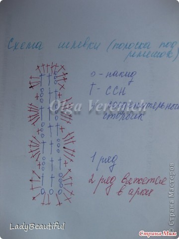 вязаные юбочки (фото 4)