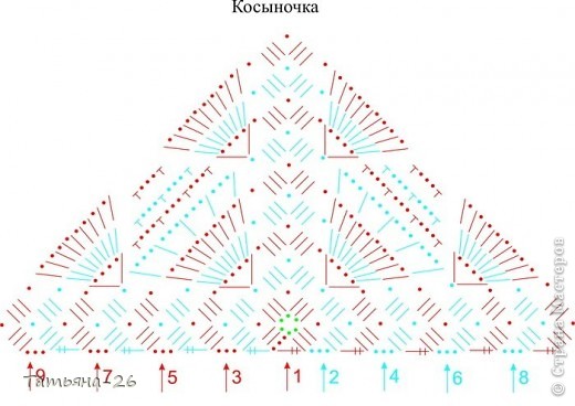 Схема косынки (фото 6)