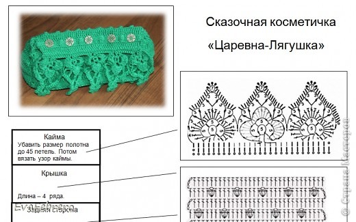 Сказочная косметичка "Царевна-лягушка" (фото 4)