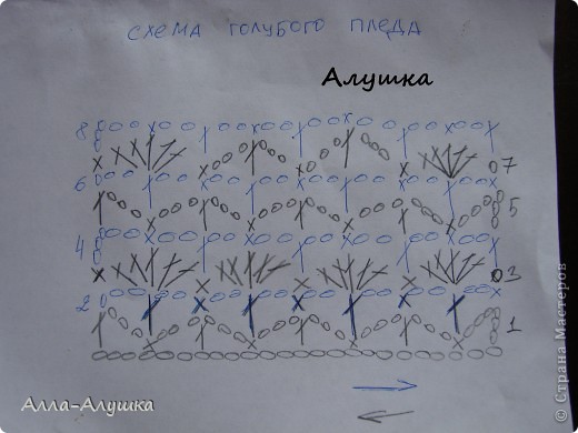 Выкладываю схемки, по которым вязала. От руки, так как первоначальных источников не найти. Если будут вопросы - спрашивайте. После того, как связала основное полотно - обвязала сбн по кругу. Затем сделала ряд для ленточки: в зависимости от ширины ленточки это могут быть столбики с двумя и более накидами. Я делаа так: 2 столбика с 2 накидами, 2 впи т.д. тоже по кругу. Следующий круг - опять сбн, а уже потом любой понравившийся узор окантовки изделия. Вроде все (фото 9)