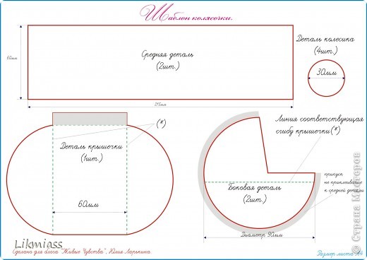 Шаблон колясочки. Мне он понравился. Единственно, что я добавила, так это на средней части припуски по длинным сторонам по 5 мм и порезала их зубчиками, мне так показалось более технологично, чем делать припуски на боковинках. Клеила к боковинкам снаружи, а потом боковинки продублировала, дабы закрыть швы. Т.Е. боковинки вырезала 4 шт. Немного, совсем чуть-чуть увеличила размеры, диаметр боковой части взяла 100 и, естественно увеличилась длина средней части.  И еще угол в боковой части сделала 90 градусов. Среднюю деталь делала в 1 экземпляре, т.к. швы были на боковых деталях и внутри получилось все чисто. Крышечку не делала. Автортсво шаблона указано на нем-Юлия Ларькина  (фото 15)