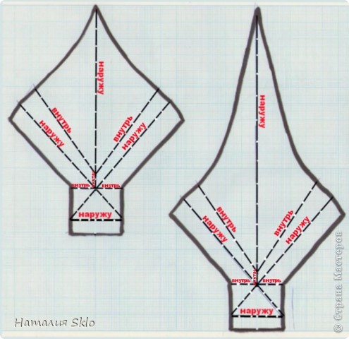 Шаблоны для желающих. Делала их сама в процессе работы на глазок. Потом уже перевела на милиметровку для архива. 
Если не понятно что куда сгибать, посмотрите на фотографии вверху - там хорошо видно :) (фото 8)