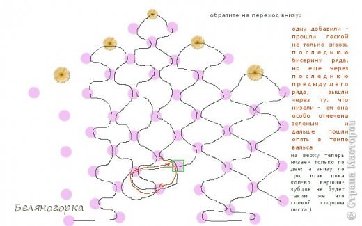 а теперь мы на вершине листика и нужно  начать убавлять. Тут  насколько смогла постаралась на схеме и изобразить и написать. При плетение правой стороны листа  на верху добавляем только по 2 бисерины вместо 4х, а внизу по 3. Проход  лески на схеме вроде как  я неплохо изобразила) (фото 5)