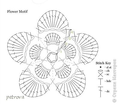 По этой схемке - цветки (фото 14)