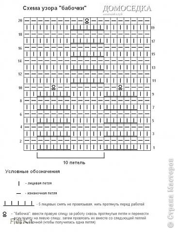 Схема "Бабочки" (фото 5)