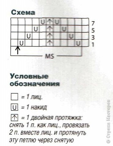 Далее вязала знакомым узором. Через 28 рядов равномерно прибавила по две петли от раппорта. ( на каждой спице 60 петель). На  фото видно- сначала шла тоненькая "косичка" ( одна петелька, вокруг 2"дырочки")  через весь рисунок, потом "косичка стала состоять из 3-х петель))) (фото 6)