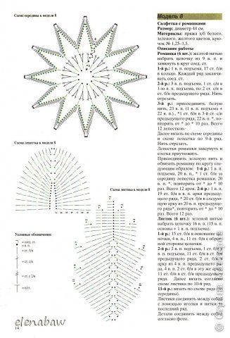 Схемка цветка. А еще вот здесь МК прихватки, в основе такой же цветок http://www.odnoklassniki.ru/group/50438655443009/album/50510535458881 (фото 6)