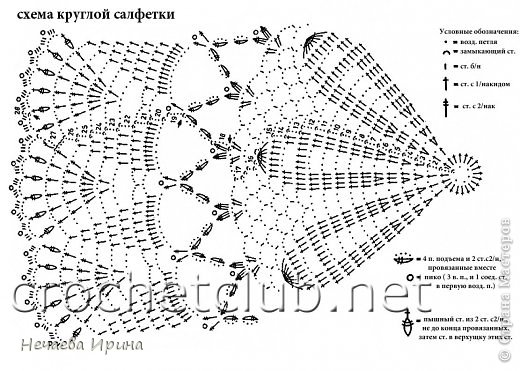 За основу взята эта схема. Скопировала её из блога Настика на crochetclub. net (фото 12)