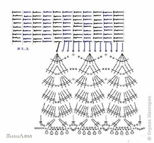 Схема к юбочке (фото 3)