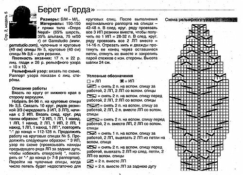 Шапочка и шарфик (фото 2)