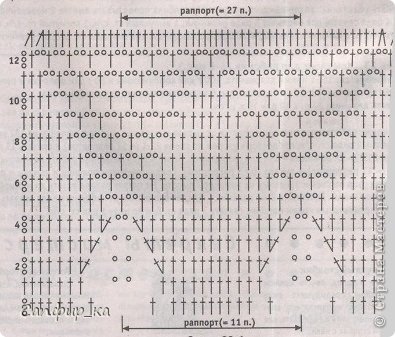 1 ряд – набрать цепочку из 133 в.п.;
2/3 ряд – 2 в.п. подъема, 132 ст/н ;
4-16 ряд – вязать 12 рапортов узора по схеме 1;
схема 1: (фото 5)