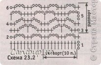 17-20 ряд – вязать 32 рапорта + 1 п. (для симметрии) узора по схеме 2;
При вязании 18 ряда (2 ряд по схеме 2) у меня остались 2 п. лишними. Чтобы их убрать, я в самой первой и в самой последней арочке пропускала не по 2 п. предыдущего ряда, а по 3 п.
схема 2: (фото 8)