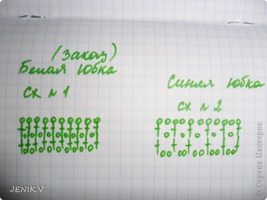 Тоесть у белой вяжем филейную сетку из каждой петли резинки, а у синей через одну, но во втором ряду между столбиками две воздушных петли!  (фото 6)