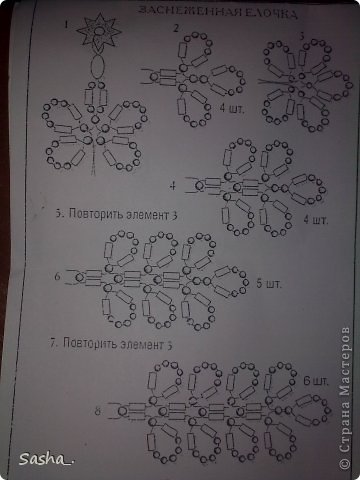 Звёздочку я не делала, и за место одного стекляруса я брала 3 зелёных бисерины. Что-бы собрать елочку нужен кусочек любого дерева и небольшой Гвоздь или болт(болт лучше), вбить в дерево и наматывать в таком порядке как нарисовано на схеме)  и получается такая зелёная красавица)) (фото 2)