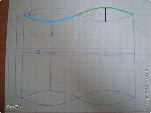 Ширина (a) двух половинок должна быть одинаковой, припуск для склеивания срезан под углом. Вместимость по высоте зависит от размера клапана, закрывающего коробку (на рисунке черная линия). Чем он больше, тем толще может поместиться подарок, но при этом уменьшается высота b. Чтобы коробка получилась ровной, рекомендую сделать шаблон клапана и обрисовывать его на каждой половинке.
Вырезаем коробку по внешним контурам. По сгибам и по внутренним дугам клапанов (на фото - голубым) проводим чем-нибудь твердым, чтобы продавить сгибы. Я пользуюсь вязальной носочной спицей, другие используют непишущие ручки или специальные инструменты. (фото 12)