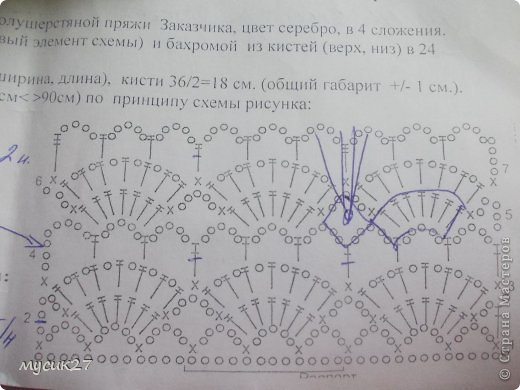 Схема только в таком варианте. В правом углу ручкой выделены места прикрепления кистей. Слева - обвязки, 8 столбиков с 2 накидами. (фото 7)