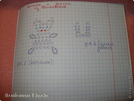 А вот и схемка котика и зайчика:
На рис. 1 схемка котика, зайчик плетется точно также, за исключением ушек( они изображены на рис.2) (фото 13)