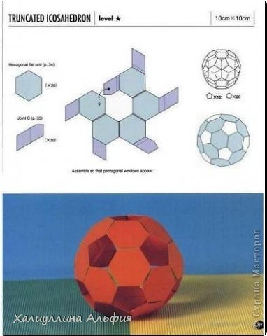 Вот так собирается сам шарик. Сперва в "цветочек" соединяют 5 шестигранников, затем постепенно наращивают их. (фото 52)
