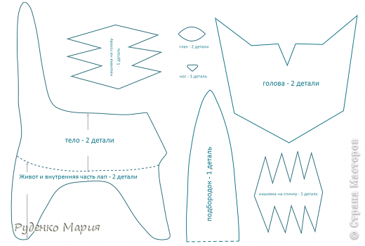 Выкройка известна многим, я перевела её на русский язык. (фото 2)
