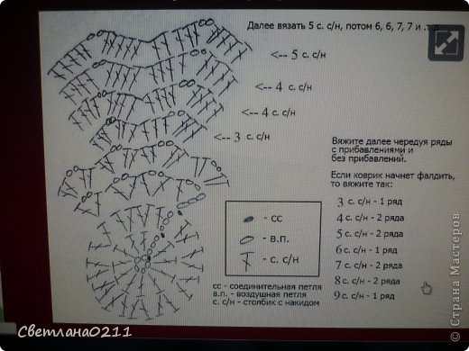 Схемка на русском языке (фото 7)