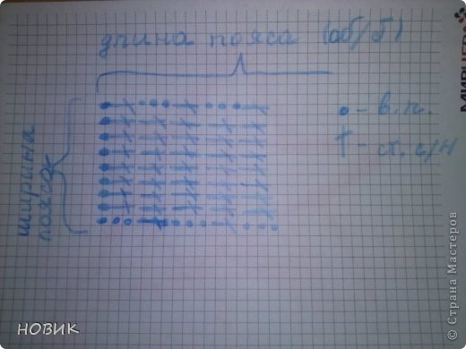 Пояс юбочки.Набираете нужное количество В.П. какой шириной хотите пояс и вяжете СТ.С/Н .Длина пояса по мерки обхвата бедер . (фото 2)