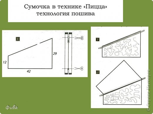 Технология пошива этой сумки очень интересна: у застежки "молния"  берется только одна сторона, пришивается на всю длину (по наклонной стороне) детали, сразу пришивается подклад (см. рис 3) (фото 5)