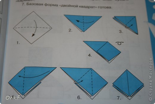 1.Согните квадрат по диагонали.
2.Согните этот треугольник ещё пополам.
3.Раскройте и расплющите верхний слой бумаги.
4,5 и 6.Сделайте тоже самое с другой стороны.
7.Базовая форма готова. (фото 23)