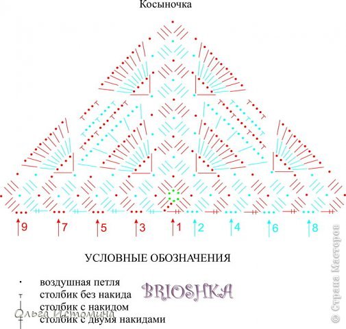 Вот схемка для косыночки. (фото 12)